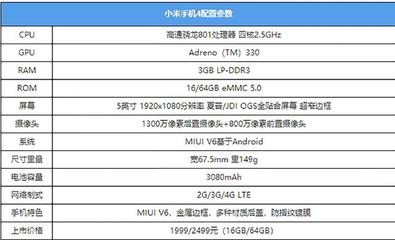 小米4配置,小米4配置参数详情