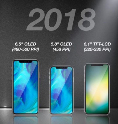 苹果8plus屏幕尺寸,苹果8plus屏幕尺寸是多少
