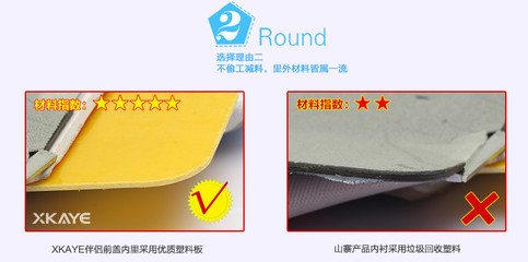 苹果ipad6参数配置,苹果 ipad 6参数