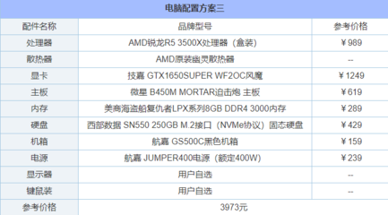 台式电脑配置怎么选,打游戏台式电脑配置怎么选