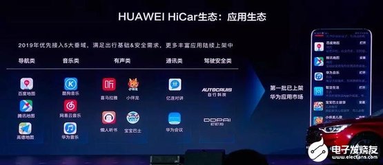 华为鸿蒙系统介绍,华为鸿蒙系统介绍百度文库