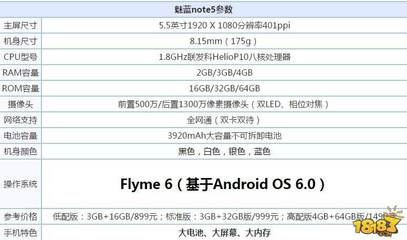 魅族note5参数配置,魅族note5参数价格