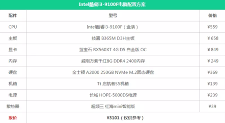 电脑配置表2021,电脑配置表格