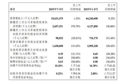 中兴通讯最新消息,中兴通讯最新消息新闻发布会