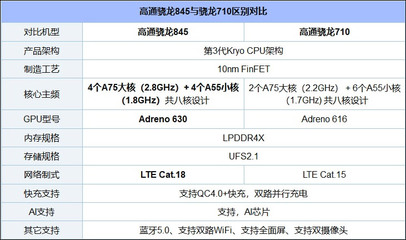 联想z5progt参数配置,联想z5progt855版参数