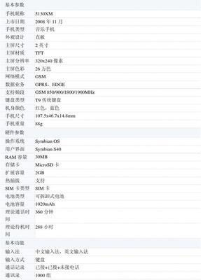 诺基亚5130上市价格,诺基亚5130多少钱