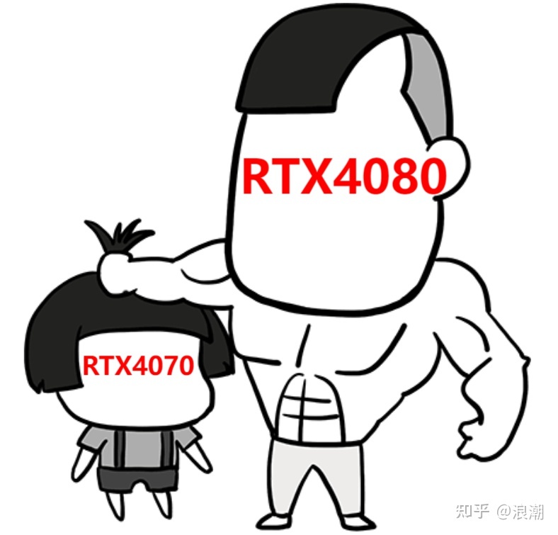 3000左右的笔记本电脑性价比排行,大学生口碑最好的笔记本电脑