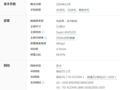 步步高vivo手机价格表,步步高vivo新款手机