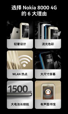 诺基亚8000手机参数,诺基亚8000手机参数配置