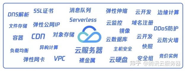 腾讯云服务器,腾讯云服务器官网首页