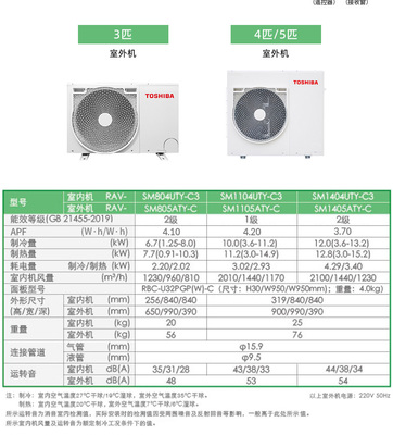 东芝中央空调质量怎么样,东芝中央空调质量怎么样知乎