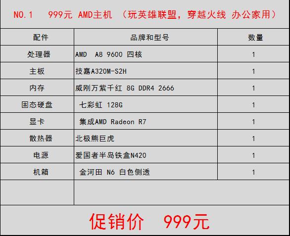 家用电脑主机价格表,家用电脑主机配置报价