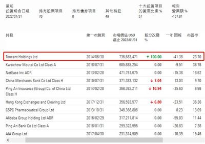 中国平安股票,中国平安股票分红