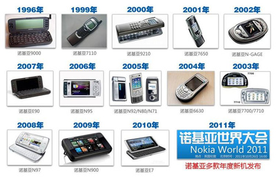 诺基亚发展史,诺基亚发展史的感悟