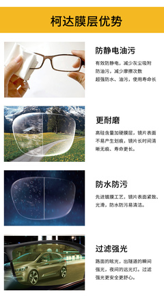 柯达镜片,柯达镜片防伪标志