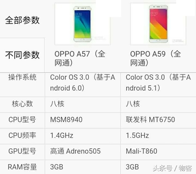 oppoa57上市时间,oppoa57手机价格
