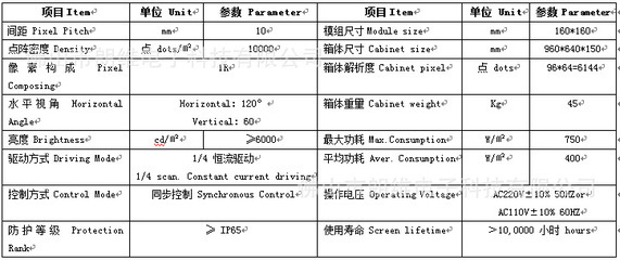 p10参数详细参数,p10lite参数