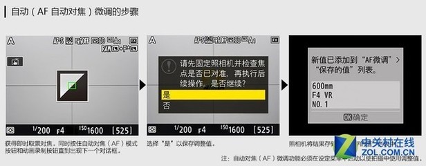 尼康最实用的三个镜头,尼康z口最值得入手镜头