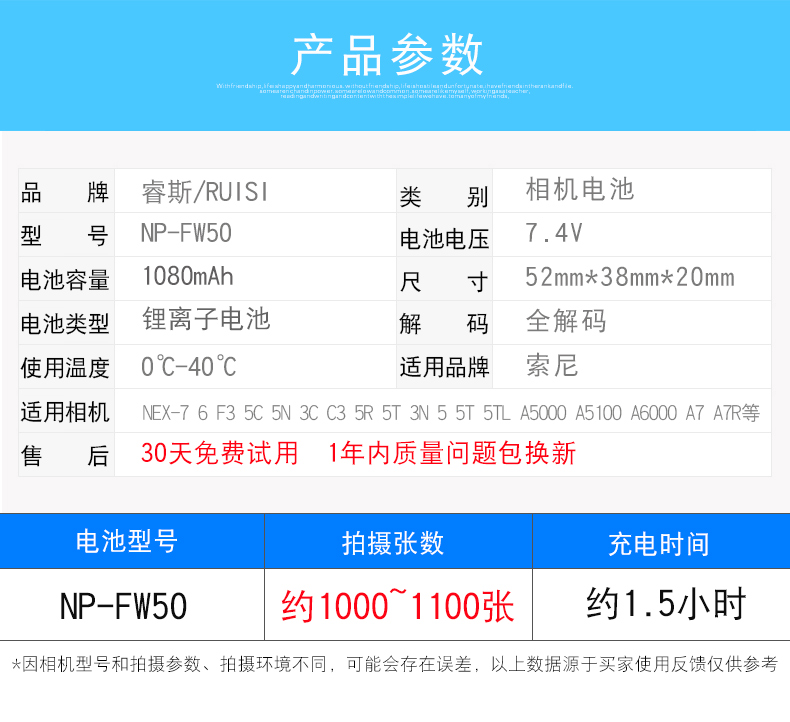 索尼a7m2参数,索尼a7m2参数使用说明
