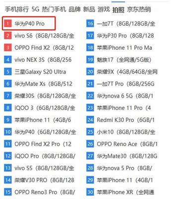 中关村热门手机排行榜,中关村2021手机排行榜