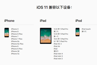 iphone所有型号图片,iphone型号图片大全对照表