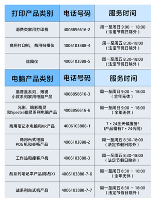 惠普全国售后服务电话,惠普售后服务电话24小时