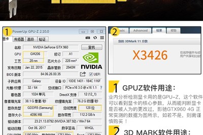 gtx950什么级别显卡,gtx950属于什么系列