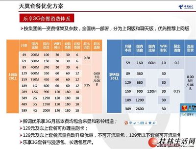 最便宜的二手手机市场,价格最便宜的二手手机网