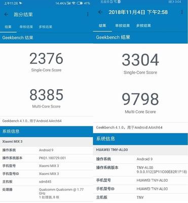 荣耀magic2跑分的简单介绍