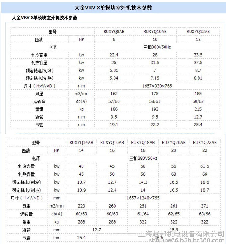 大金中央空调价格报价表,大金中央空调价格报价表7匹