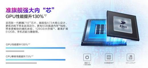 nova5i参数配置,nova5i参数配置详情