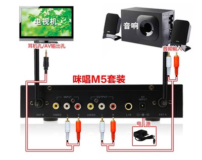 长虹电视怎么连接手机,长虹电视怎么连接手机网络