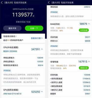 天玑处理器排名天梯图,天玑处理器天梯排行榜
