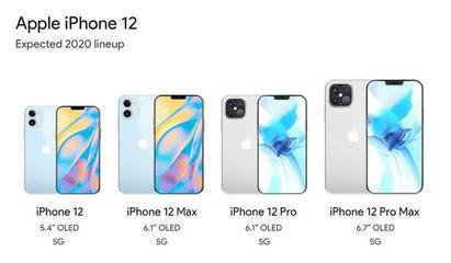 iphone上市时间,iphone上市时间排序