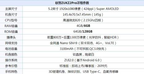zukz2pro刷机,zukz2pro刷机导入哪个文件