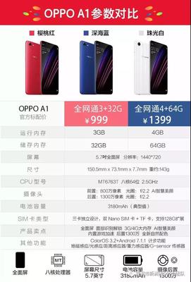 oppor15参数,OPPOr15参数配置