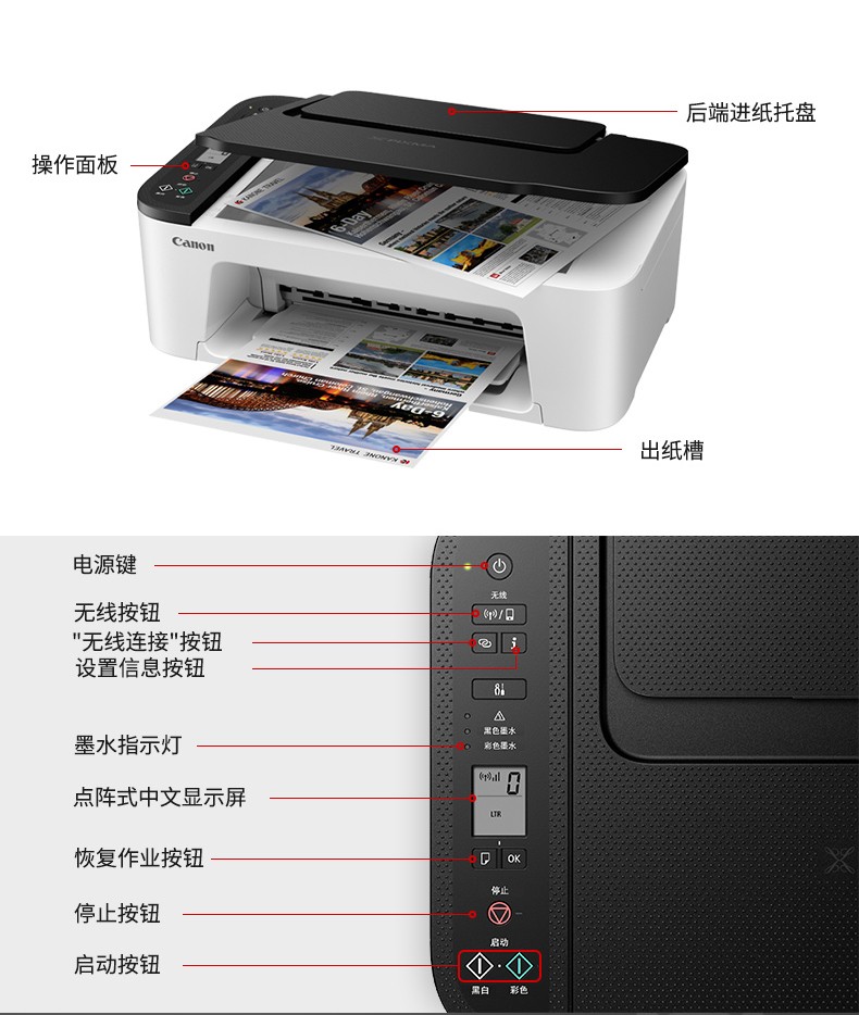佳能mp288打印机,佳能mp288打印机使用教程