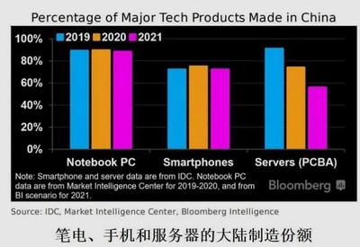 联想是中国企业还是美国企业,联想是中国企业还是美国企业 新闻