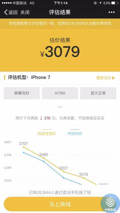 iphone7plus回收价格查询,iphone7plus官方回收价