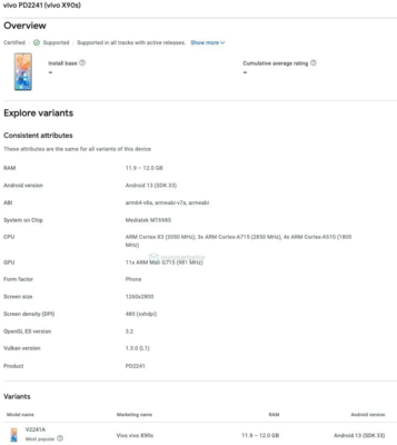 vivox90最新消息,vivox90价位