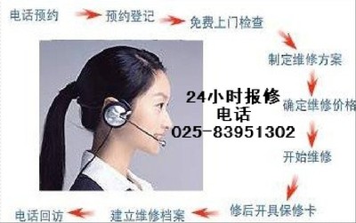 美的售后服务电话,美的售后服务电话24小时人工电话号码