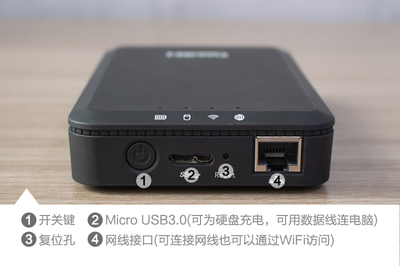 为什么2t硬盘不建议买,为什么2t硬盘不建议买原装的
