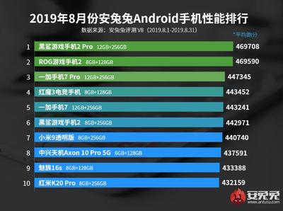 小米1参数详细参数,小米14pro参数配置详细