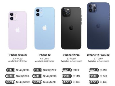 iphone12价格表今日价格,iphone12价格表今日价格二手