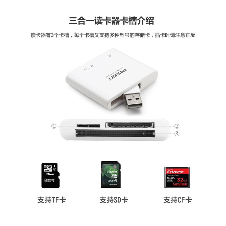 索尼相机型号大全介绍,索尼相机产品系列介绍