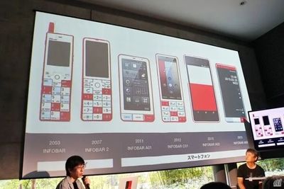 诺基亚1315,诺基亚1320参数