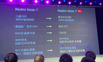 小米10pro参数,小米10pro参数配置