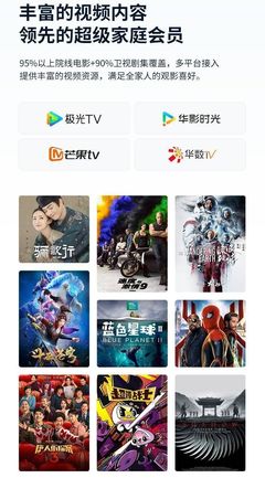 乐视影视,乐视影视会员
