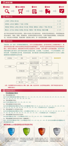 小米3移动版参数,小米3移动版参数配置表