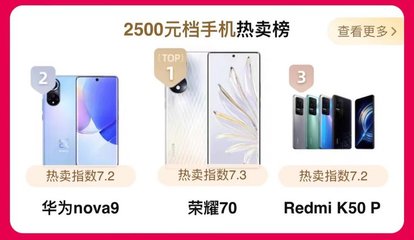 三千元左右的手机排名,vivo和oppo手机哪个质量好